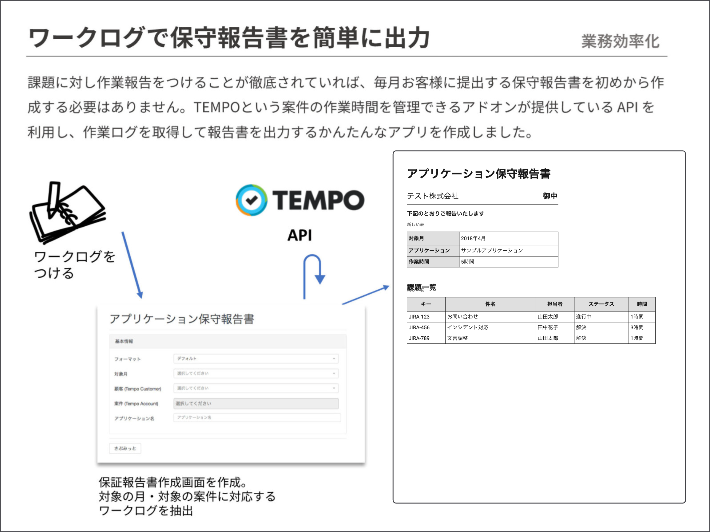 保守報告書を作成アプリケーション